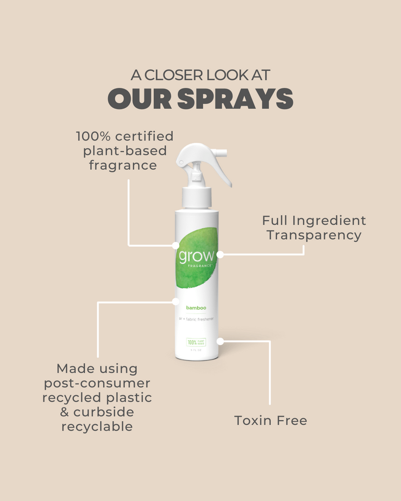 A Closer Look at Our 100 PlantBased Sprays Grow Fragrance