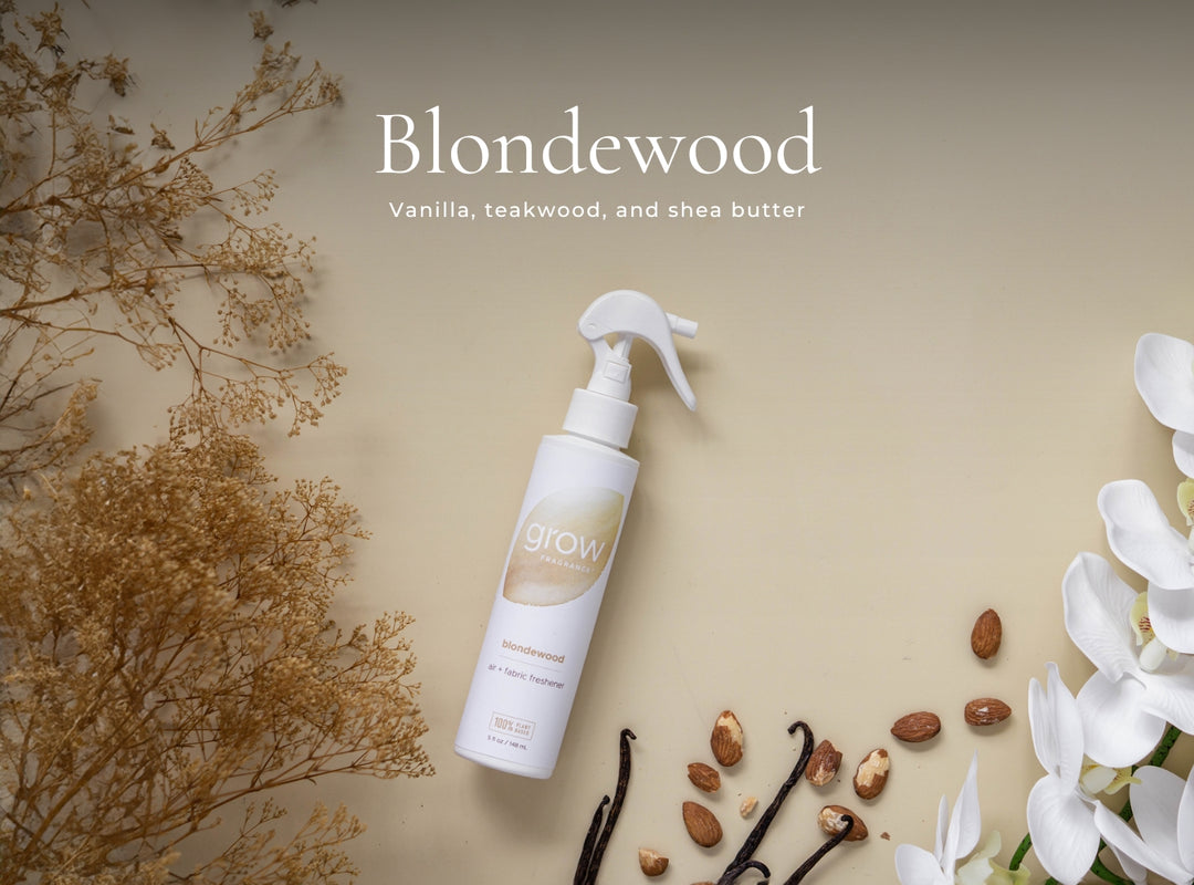 Bestsellers Spray Pack