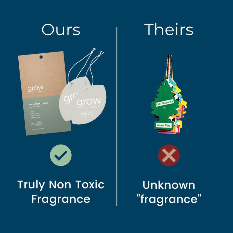 Comparison of 'grow' air fresheners labeled as truly non-toxic on the left and unknown fragrance on the right.