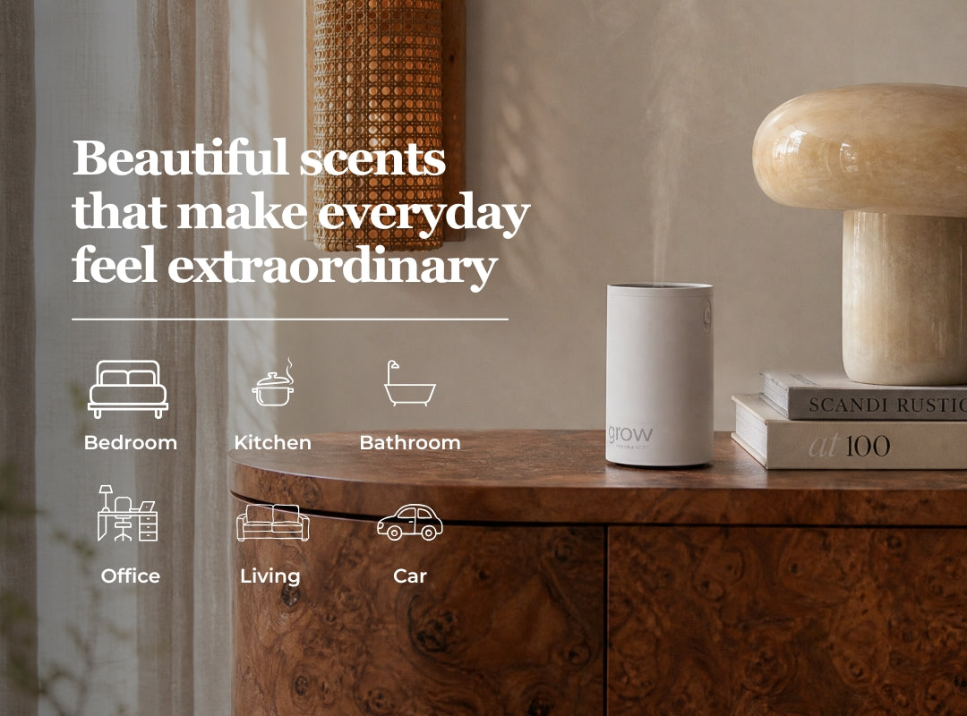 A white cylindrical Grow diffuser sits on a wooden cabinet in a styled interior scene with text reading 'Beautiful scents that make everyday feel extraordinary' and room-use icons for bedroom, kitchen, bathroom, office, living, and car. (featured)
