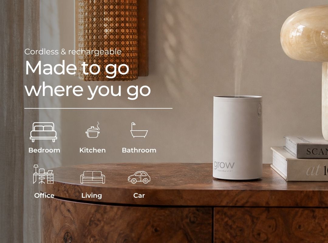 A white cylindrical grow diffuser sits on a wooden cabinet in a styled interior scene, with overlaid marketing text reading 'Cordless & rechargeable Made to go where you go' and icons suggesting use cases like bedroom, kitchen, bathroom, office, living, and car. (featured)
