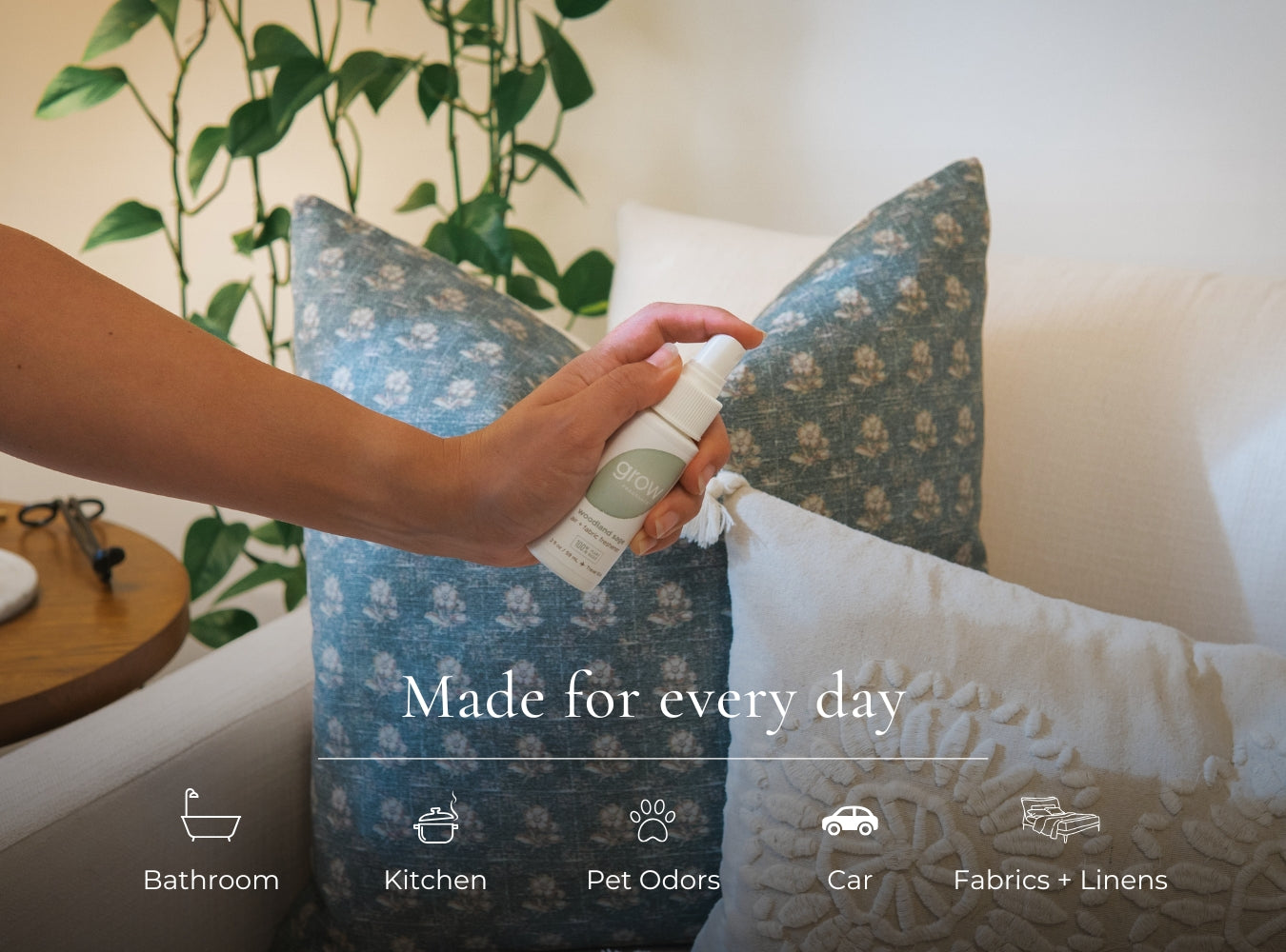 Everyday Favorites Discovery Set – Grow Fragrance