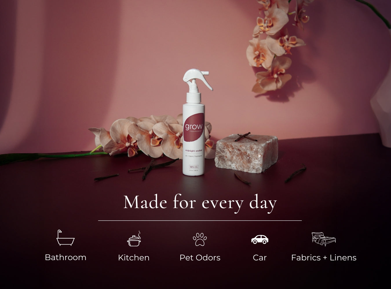 Midnight Orchid Air + Fabric Spray – Grow Fragrance